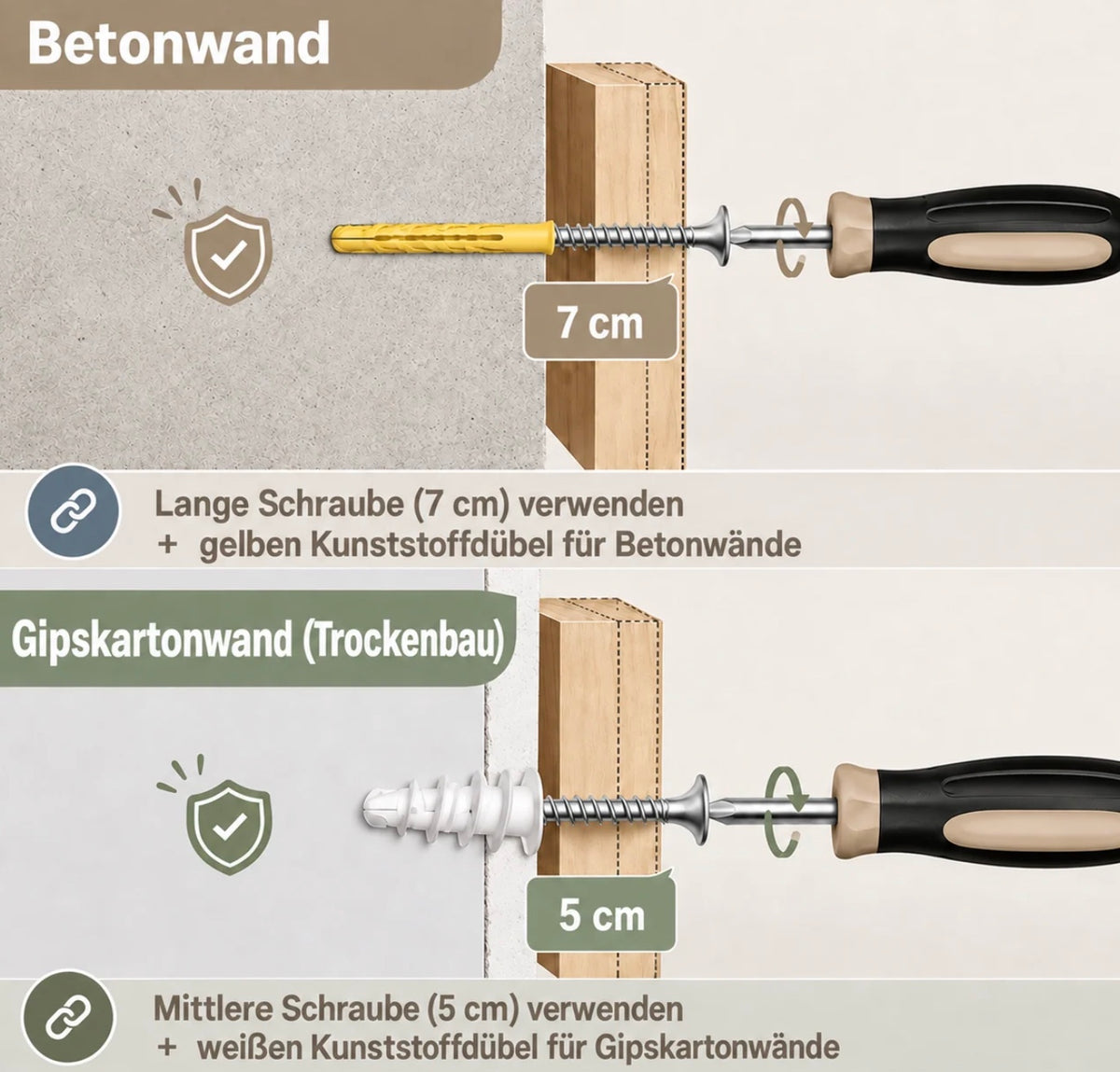 SchnurrMond™-Katzenbett